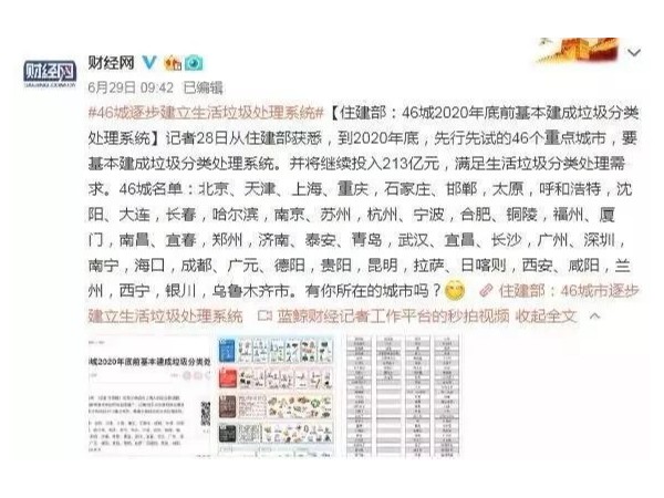 上海推出最嚴(yán)垃圾分類法，別笑，馬上就輪到你了……